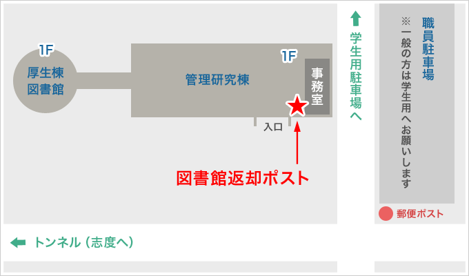 返却ポストの場所