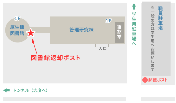 返却ポストの場所